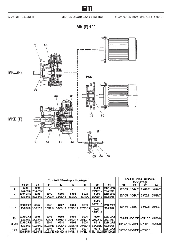 無級調速器參數